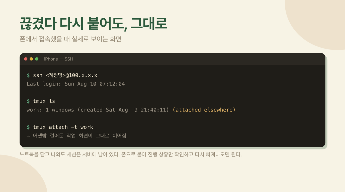 폰에서 SSH로 붙어 tmux 세션에 다시 들어간 화면
